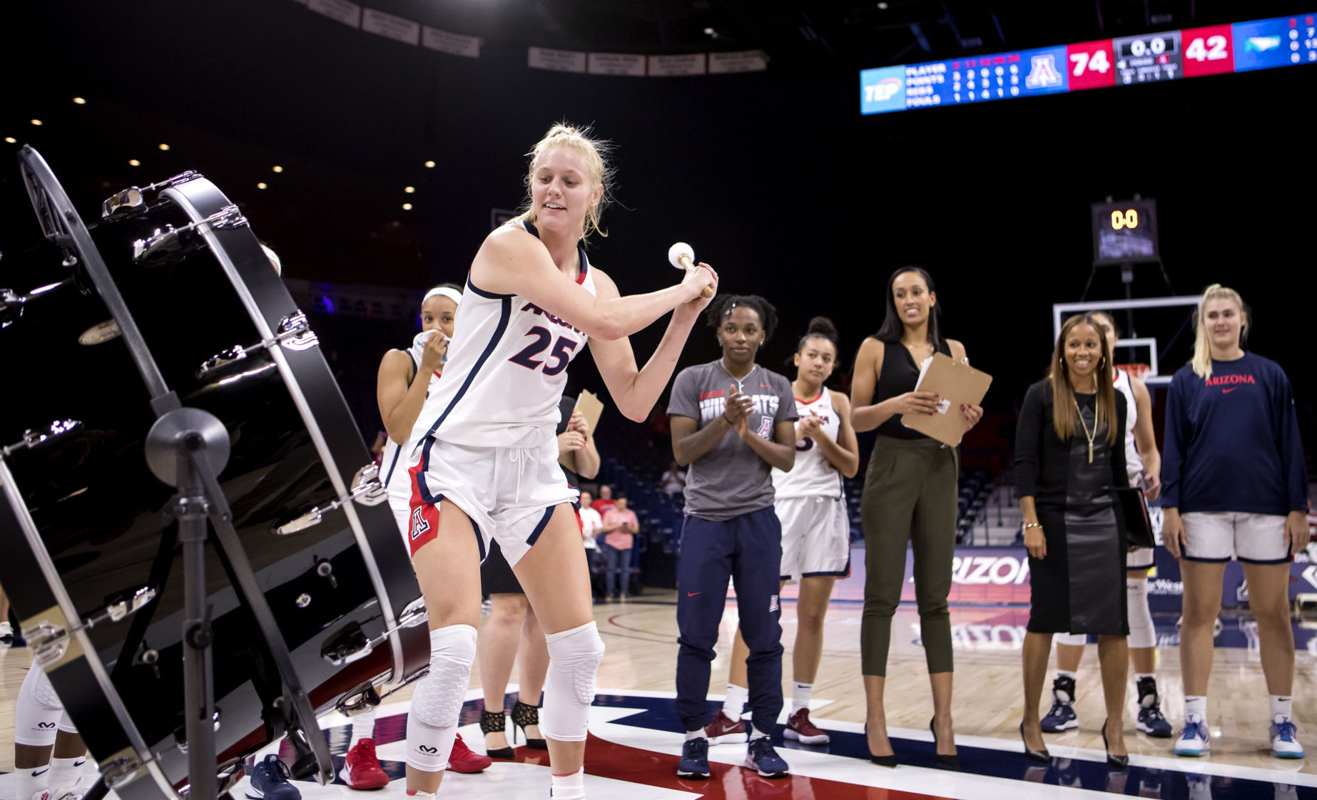 Arizona Wildcats Women's Basketball